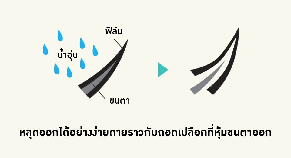 パンダにならずお湯でオフ