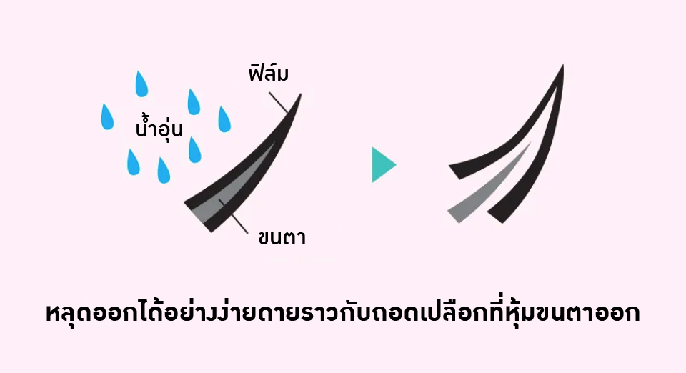 パンダにならずお湯でオフ