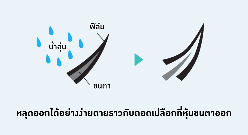 パンダにならずお湯でオフ